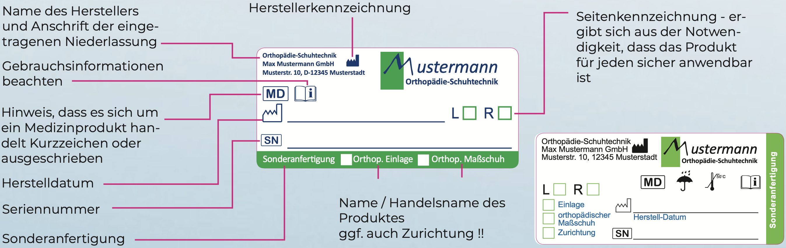 Beispiel für eine Kennzeichnung von Maßschuhen, Zurichtungen und Orthopädischen Einlagen